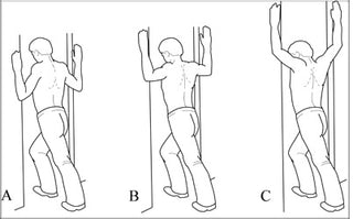 The Best Exercises for Shoulder Pain: A Simple Guide