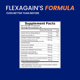 FlexAgain Trial